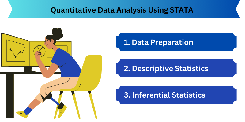 hypothesis testing in stata